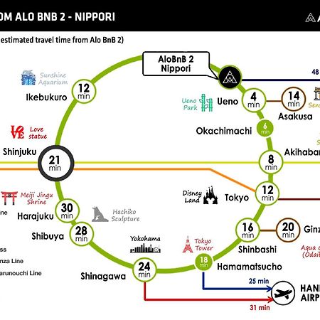 Alo Bnb 2 - Near Nippori, Yanaka Ginza, Ueno, Sensoji - Self Check-In Tokio Exterior foto